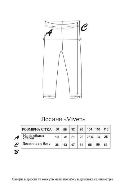 Розмірна сітка