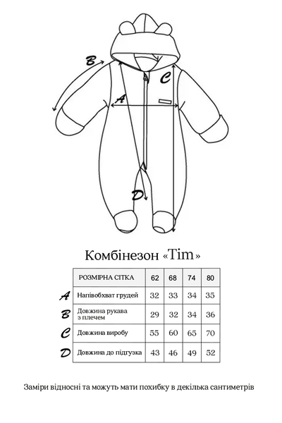 Розмірна сітка