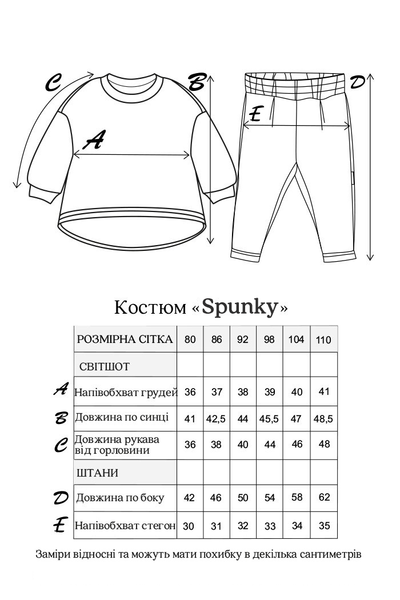 Розмірна сітка