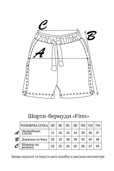 Розмірна сітка