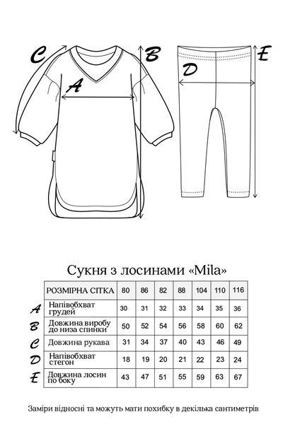 Розмірна сітка