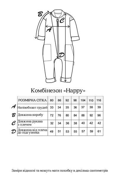 Розмірна сітка