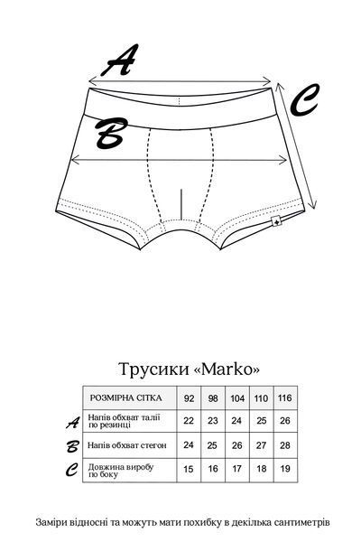 Розмірна сітка