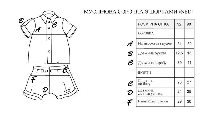 Розмірна сітка