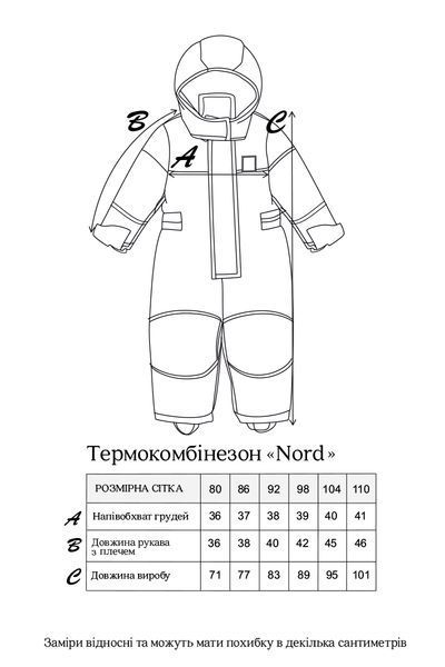 Розмірна сітка