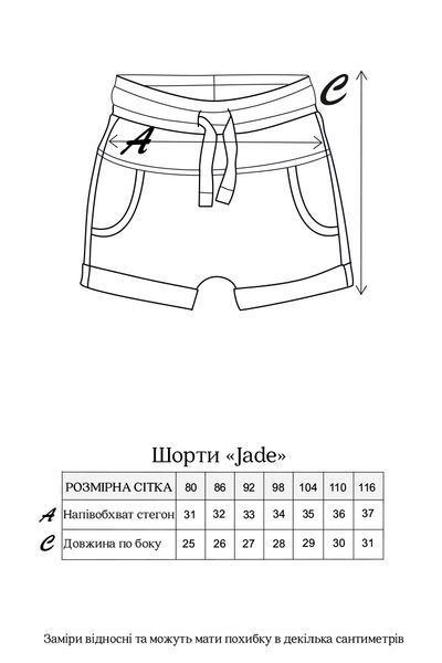 Розмірна сітка
